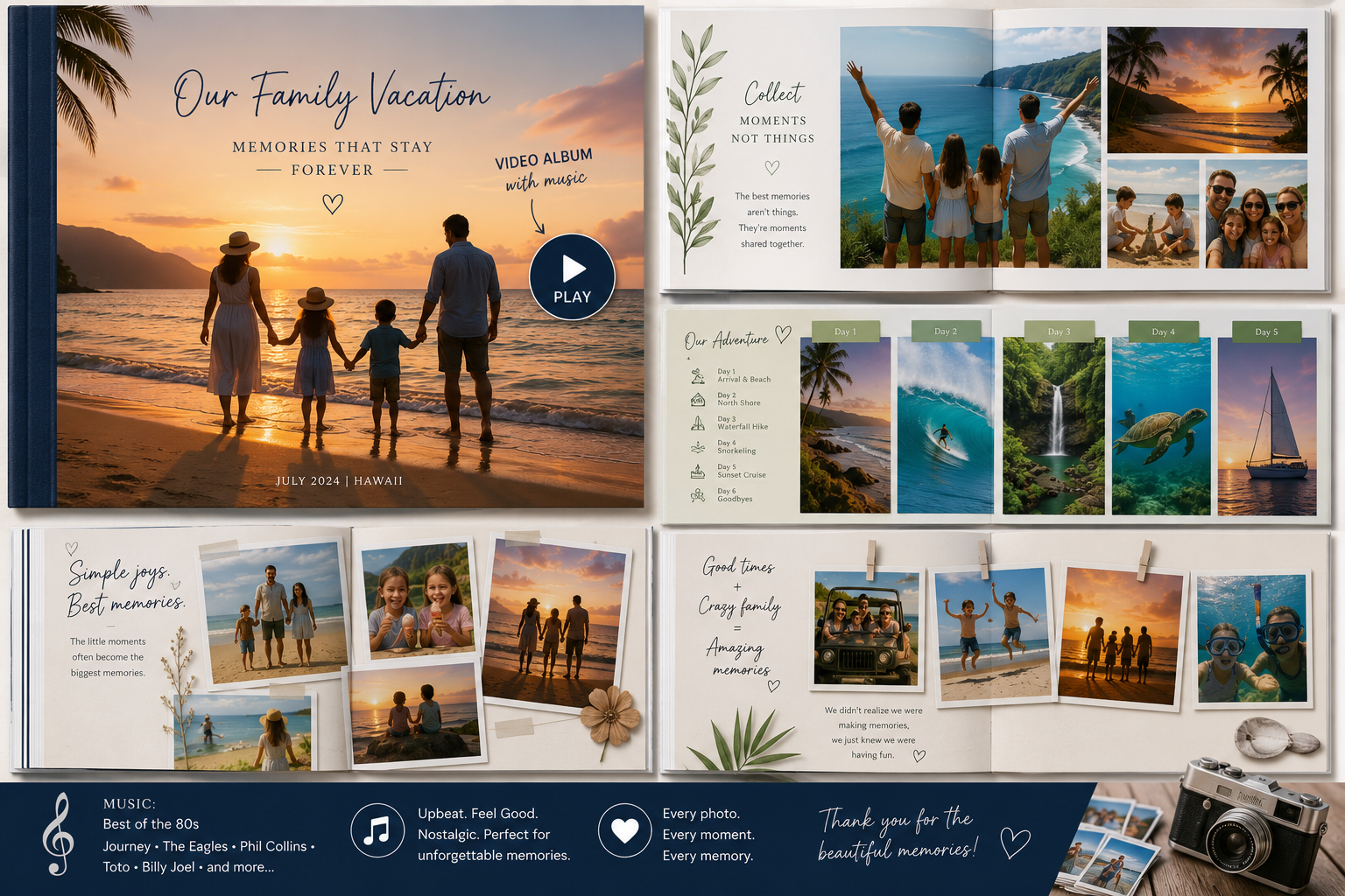 Family vacation digital photo album example